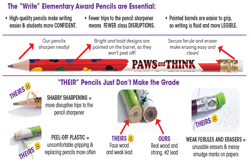 Pencil Comparison