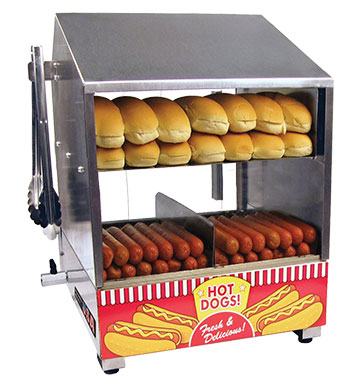 Concessions