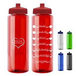 Water Measurement Custom Bottle - Refreshing